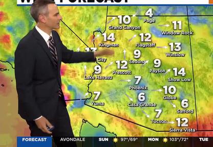 Hotter temperatures ahead for holiday weekend in Phoenix