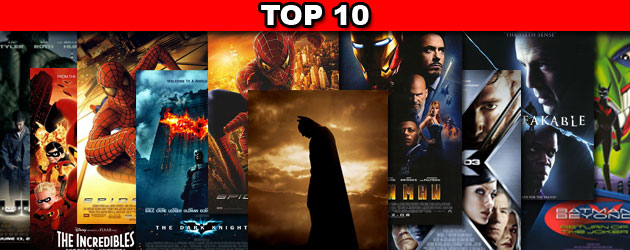 Top 10 Superhero Movies from the Past Five Years