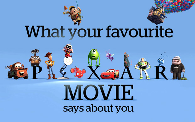 What Is Your Favorite Pixar Movie?