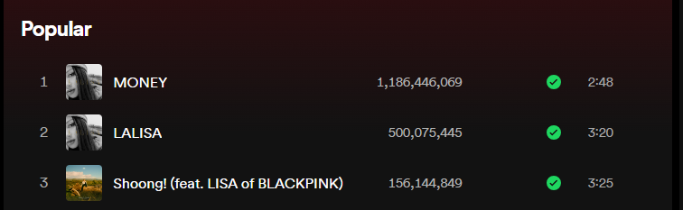 BLACKPINK Lisa’s LALISA hits 500 million streams on Spotify